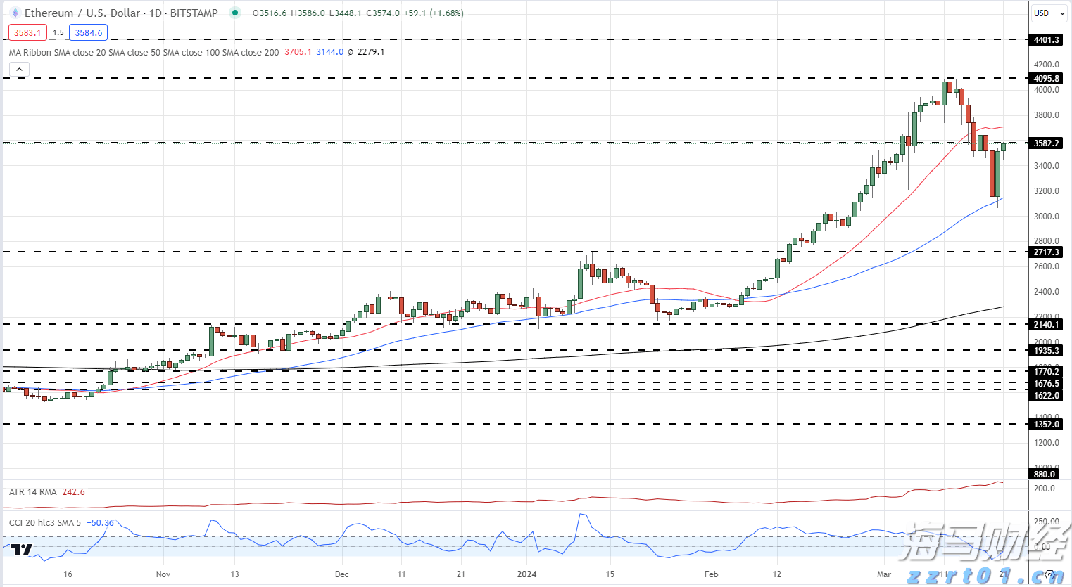 美股异动 | 玉柴国际(CYD.US)上涨超6% 上半年利润提升58.9%