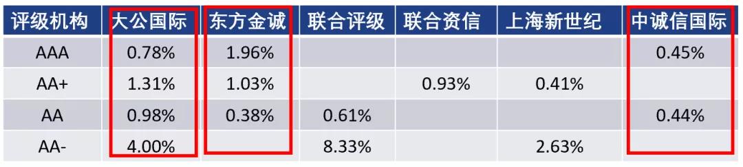 A股午评 | 沪指上涨0.75%突破3600点 医药股表现活跃