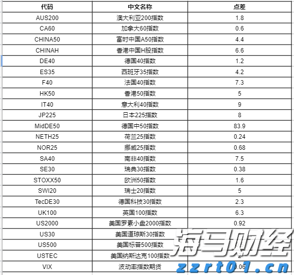 前4月我市外贸出口额6.5亿元
