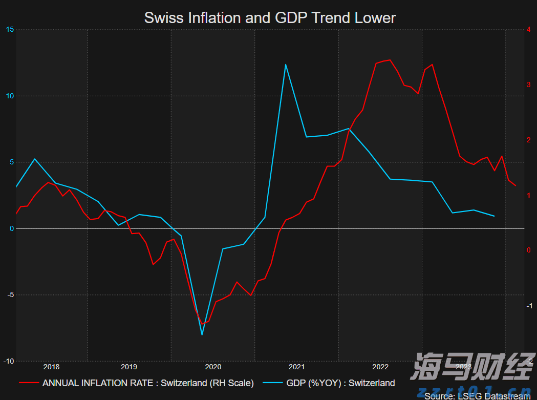 Q1财报后的好未来(TAL.US)：股价历经近3个月横盘，离突破或只差临门一脚
