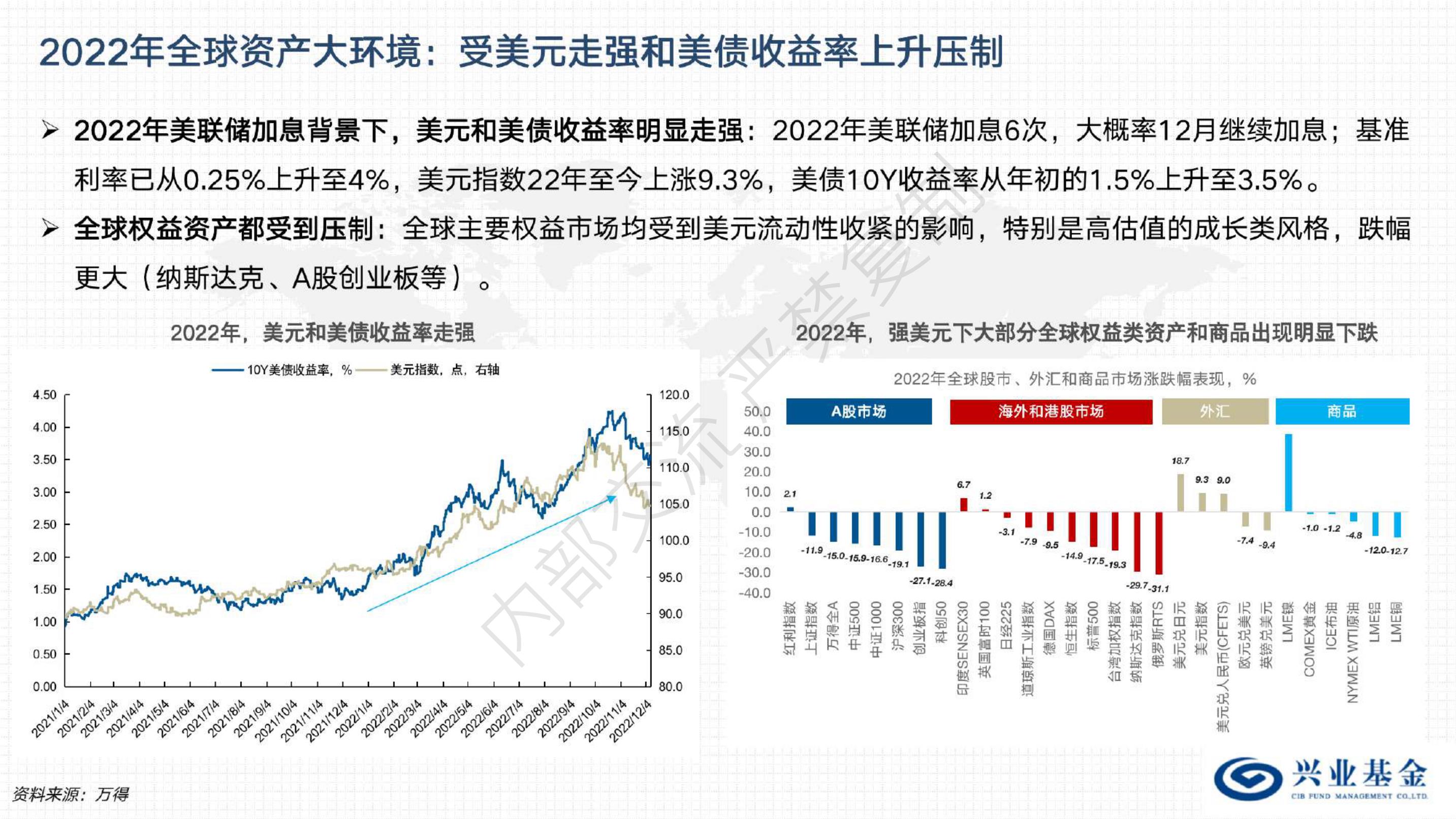 A股开盘速递 | A股小幅高开：创业板指涨0.13%，锂矿、水泥等板块领涨