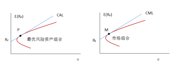 美股动态|乐信(LX.US)启动6000万美元股票回购计划 股价大涨11.71%