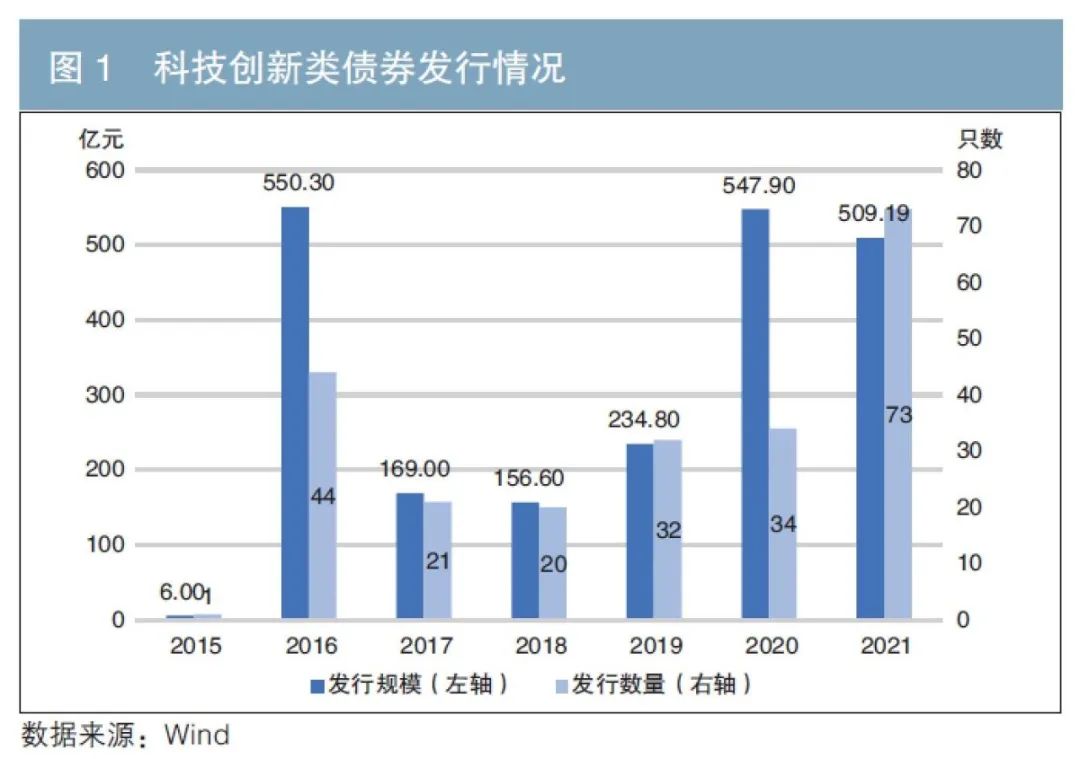 信贷市场的乐观情绪遭到质疑？瑞银警告美国高收益债风险溢价接近历史低位