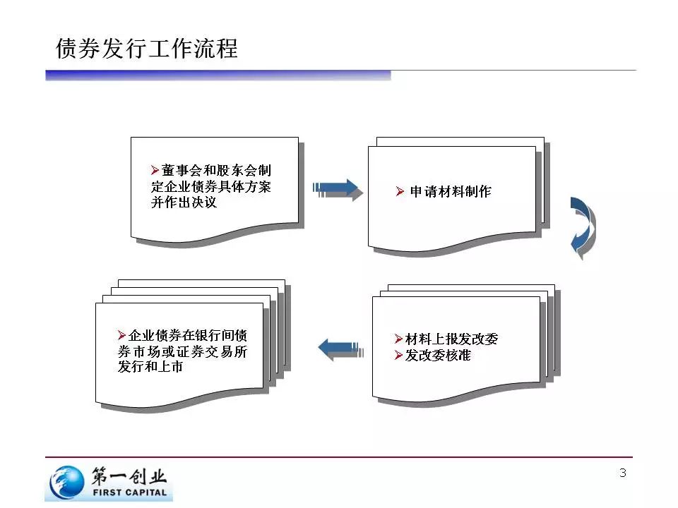 山东12部门联合推动检验检测服务业发展