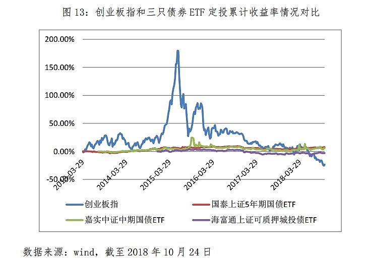 高考成绩600分以上比例较去年提高5%，空军招飞对象进一步向拔尖生源聚焦