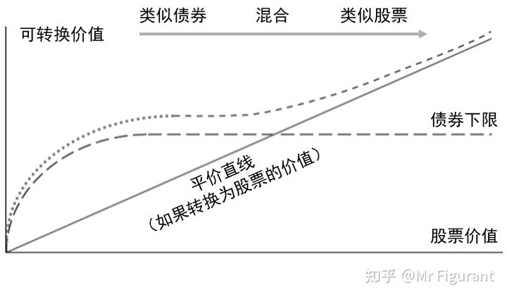 高盛对Uranium Energy(UEC.US)首次评估：强劲需求与政策支持，给予“买入”评级