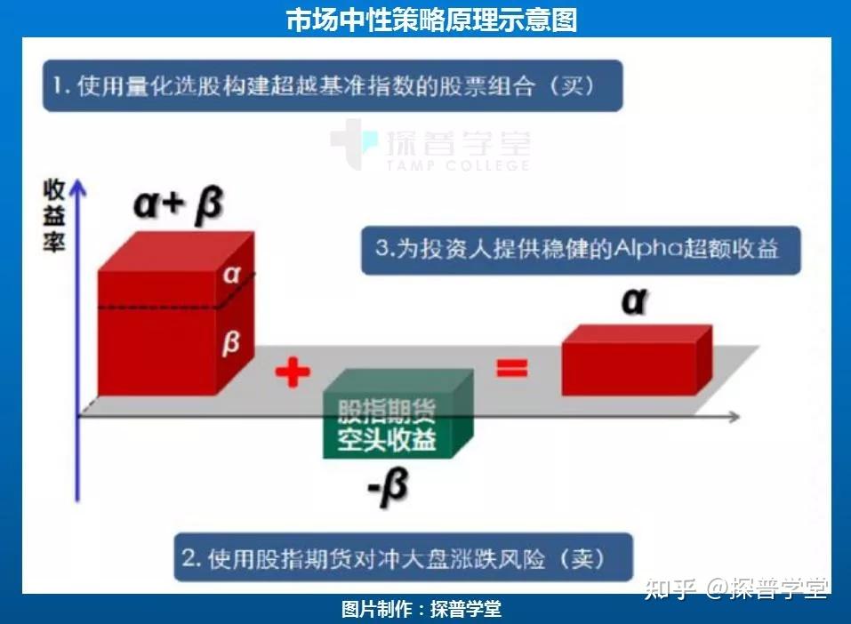 江西省市场监管局进一步规范食用农产品市场销售行为