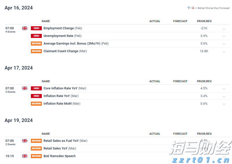 Palo Alto Networks(PANW.US)计划以超过200亿美元收购CyberArk，增强身份安全能力