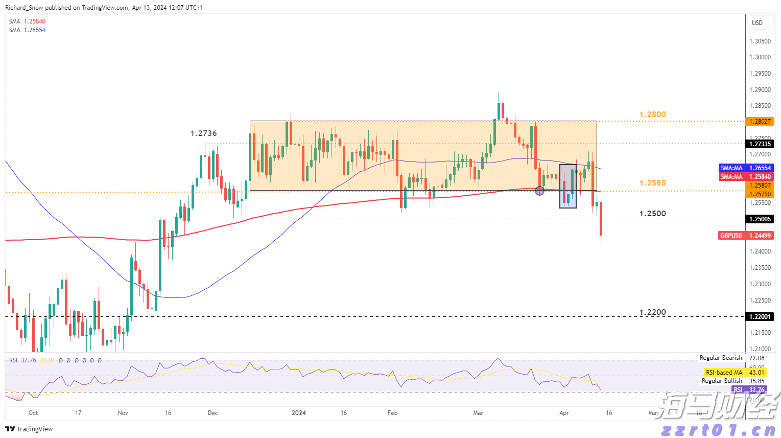 光大证券：苹果(AAPL.US)FY3Q25业绩超预期 但需关注AI及关税进展