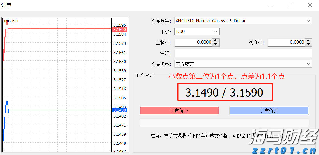 恒指牛熊街货比(62:38)︱8月5日