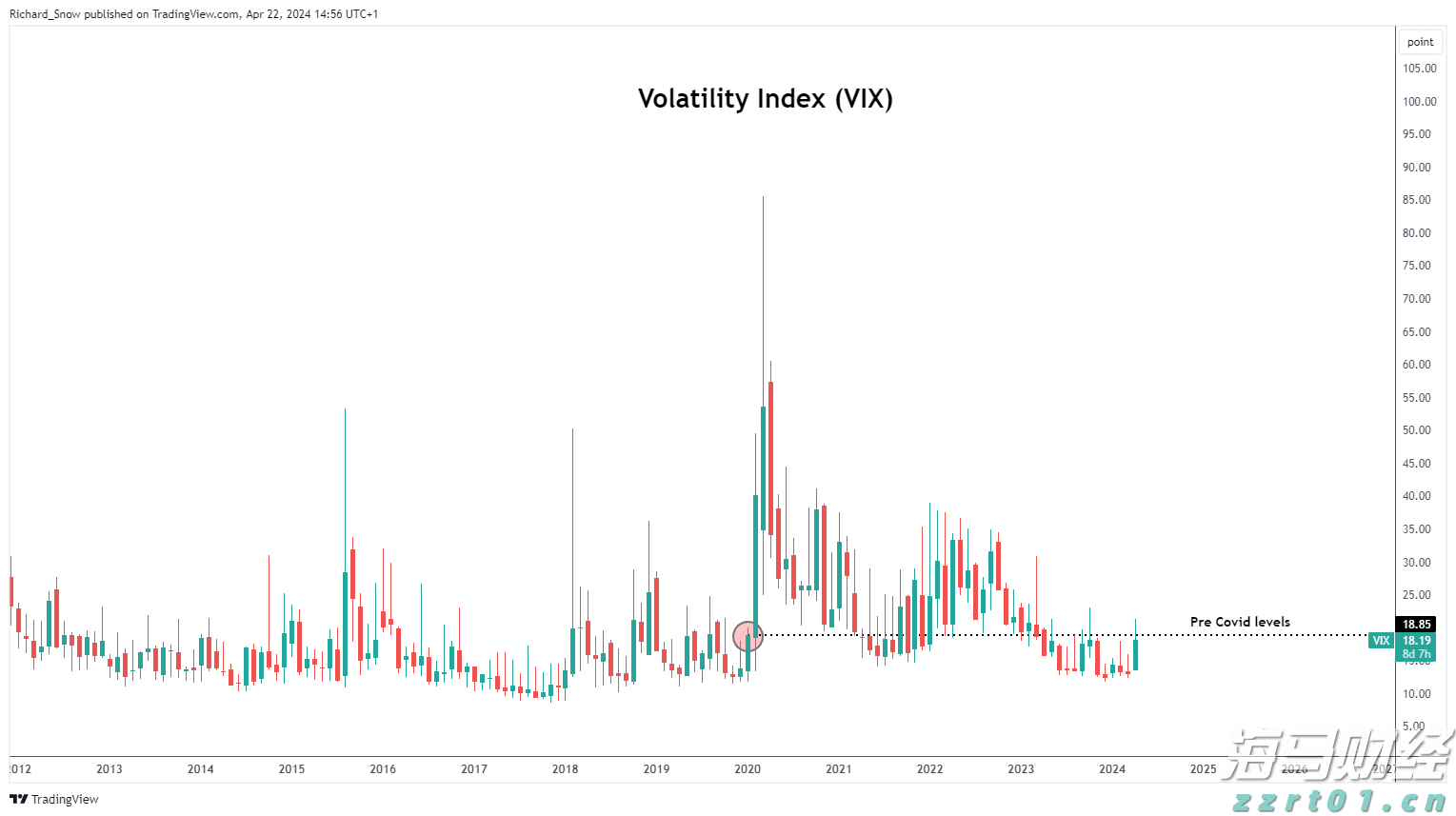 中信银行：加速科技成果转化落地 金融创新直达科技研发最前沿