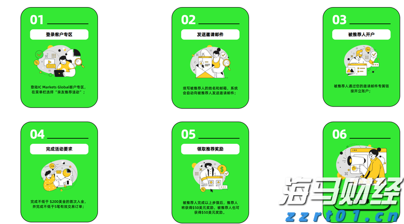 内蒙古：家用汽车三包规定落实 43家企业存在104项问题
