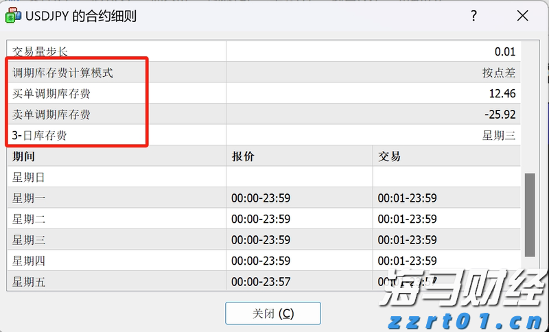 铂金与钯金价格变迁：从需求兴衰到金融博弈