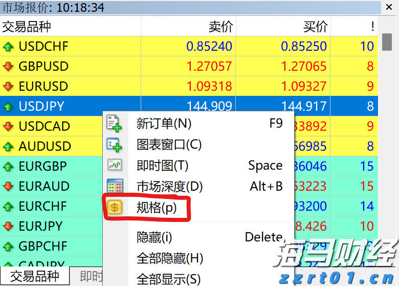 重庆三方联合发布3·15消费维权典型案例