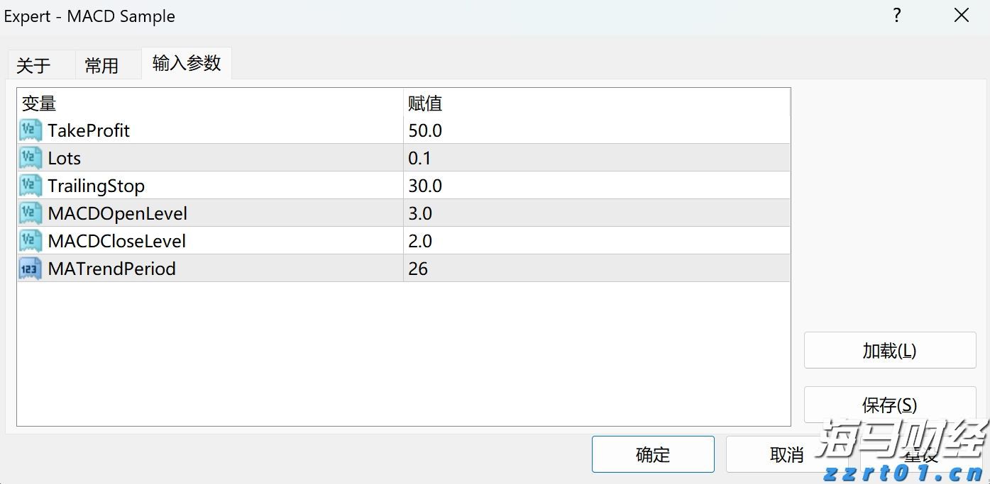 市领导到覃塘区特殊教育学校调研