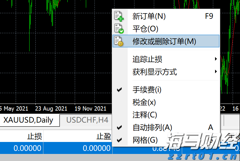 A股收评 | 三大指数再创年内新高！芯片产业链爆发 大金融板块强势