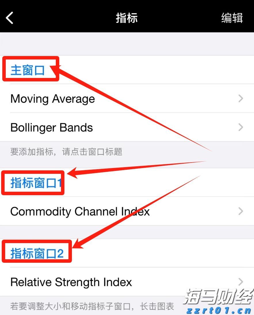 4家港资券商密集冲刺美股，因何舍近求远？