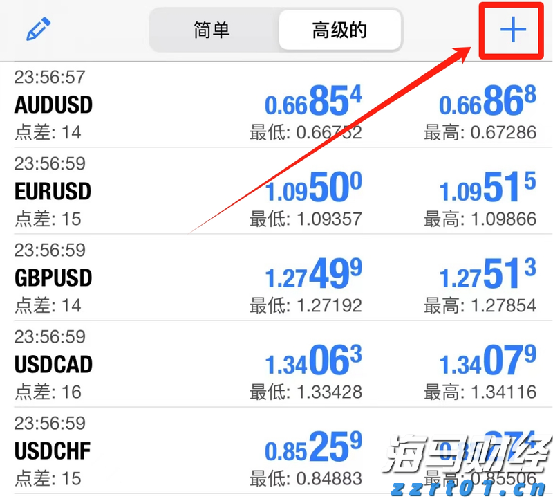 “后智能时代”的消费电子竞争开启!扎克伯格推动AI智能眼镜革命，向iPhone生态发起冲击