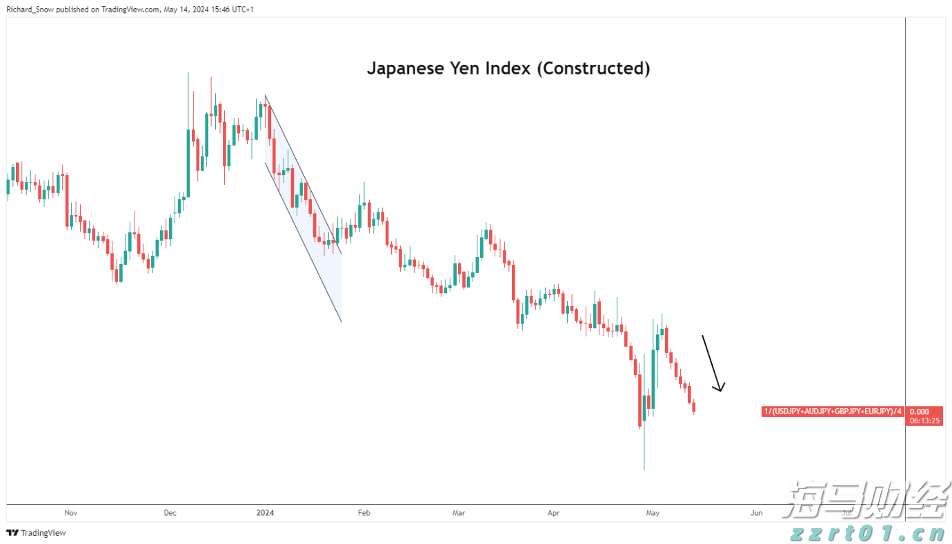 “书香”是城市最恒久的香氛