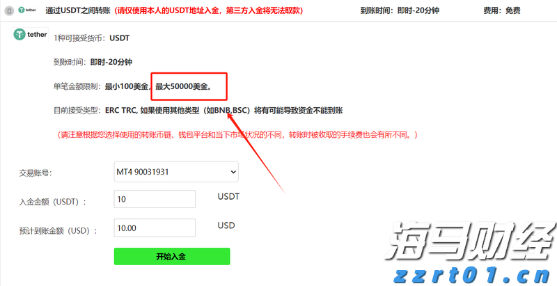 哈雷戴维森(HOG.US)洽谈向太平洋投资管理公司、KKR出售金融子公司部分股份