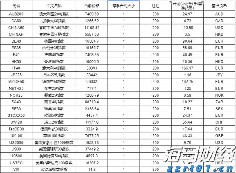 中华白海豚没有手脚，为什么“喜洋洋”“乐融融”有？