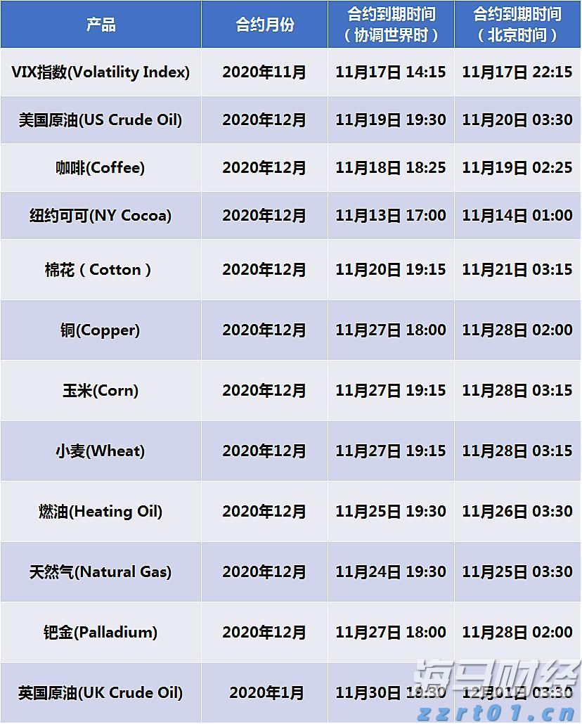 港元汇率触及7.85弱方兑换保证，金管局购买39.25亿港元