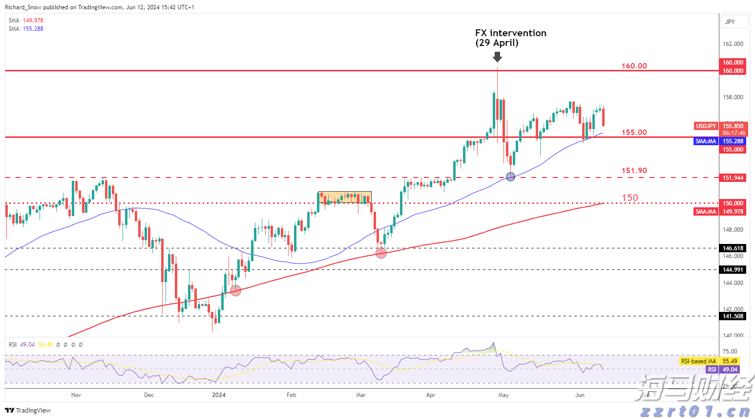 美银：可口可乐(KO.US)基本面依然稳健 重申“买入”评级