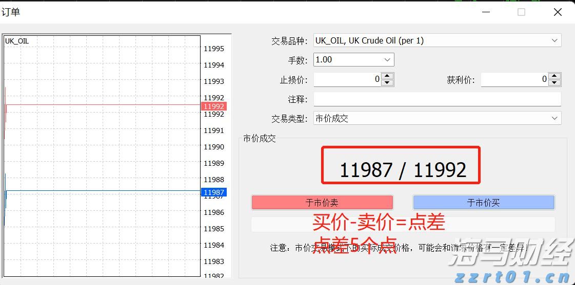 A股午评 | 沪指突破“924”行情高点 创指半日涨2.81% “牛市旗手”券商再发力