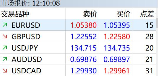 泰康人寿宣城中支重疾先赔保险金40余万元