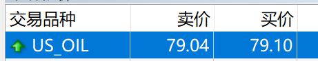 美股动态 | 礼来(LLY.US)跌近14% 口服减肥药效果未达预期
