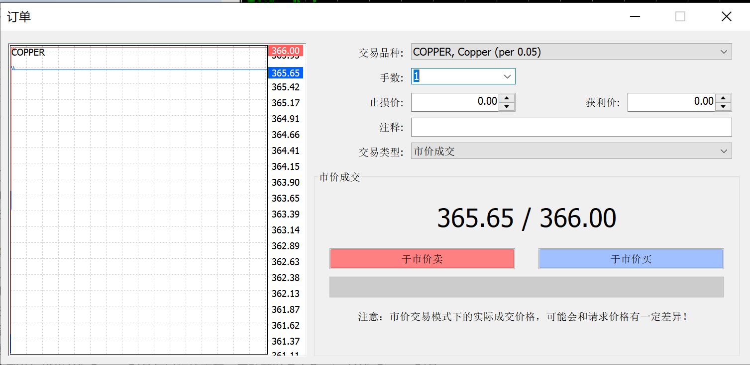 北水动向|北水成交净买入122.07亿 内资继续加仓港股ETF 抢筹盈富基金(02800)超37亿港元