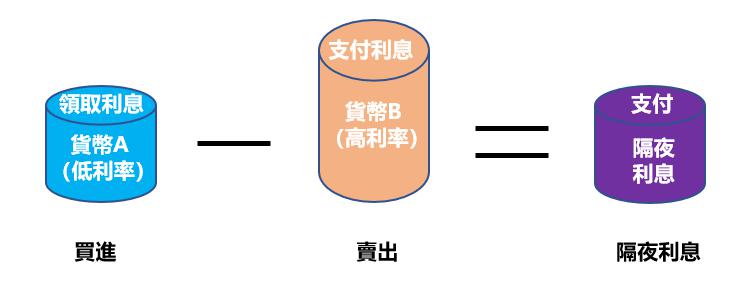 注意绕行！文明北一路（文明中路至椹川东二路段）6月3日起全封闭施工40天