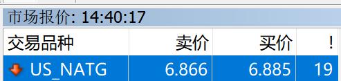 1.75%或是终点利率？市场押注欧央行12月降息后终结宽松周期