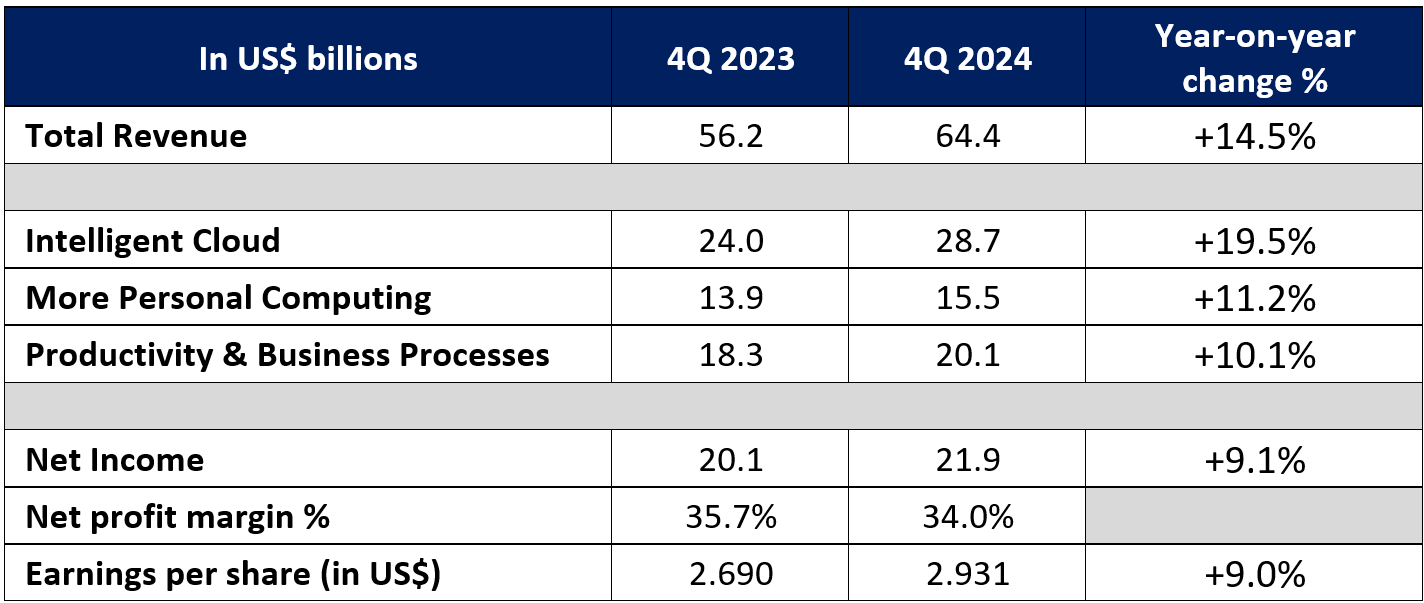 强化责任落实 全力护航2025年高考平稳有序