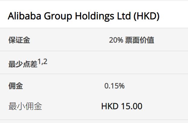 粤港澳三地合作项目“绿色办公场所评价”正式启动