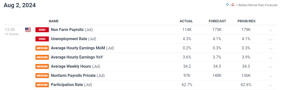 A股开盘速递 | A股小幅高开：创业板指涨0.13%，锂矿、水泥等板块领涨