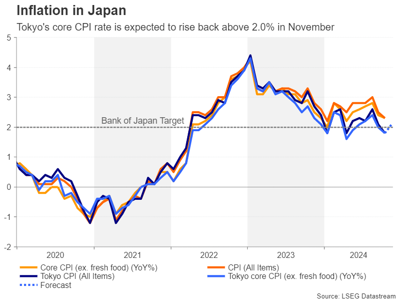 美国鸡肉需求强劲 泰森食品(TSN.US)Q3业绩超预期并上调全年指引