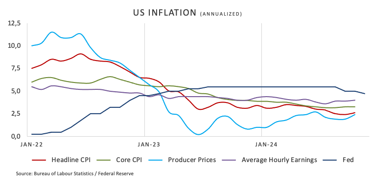 美国鸡肉需求强劲 泰森食品(TSN.US)Q3业绩超预期并上调全年指引