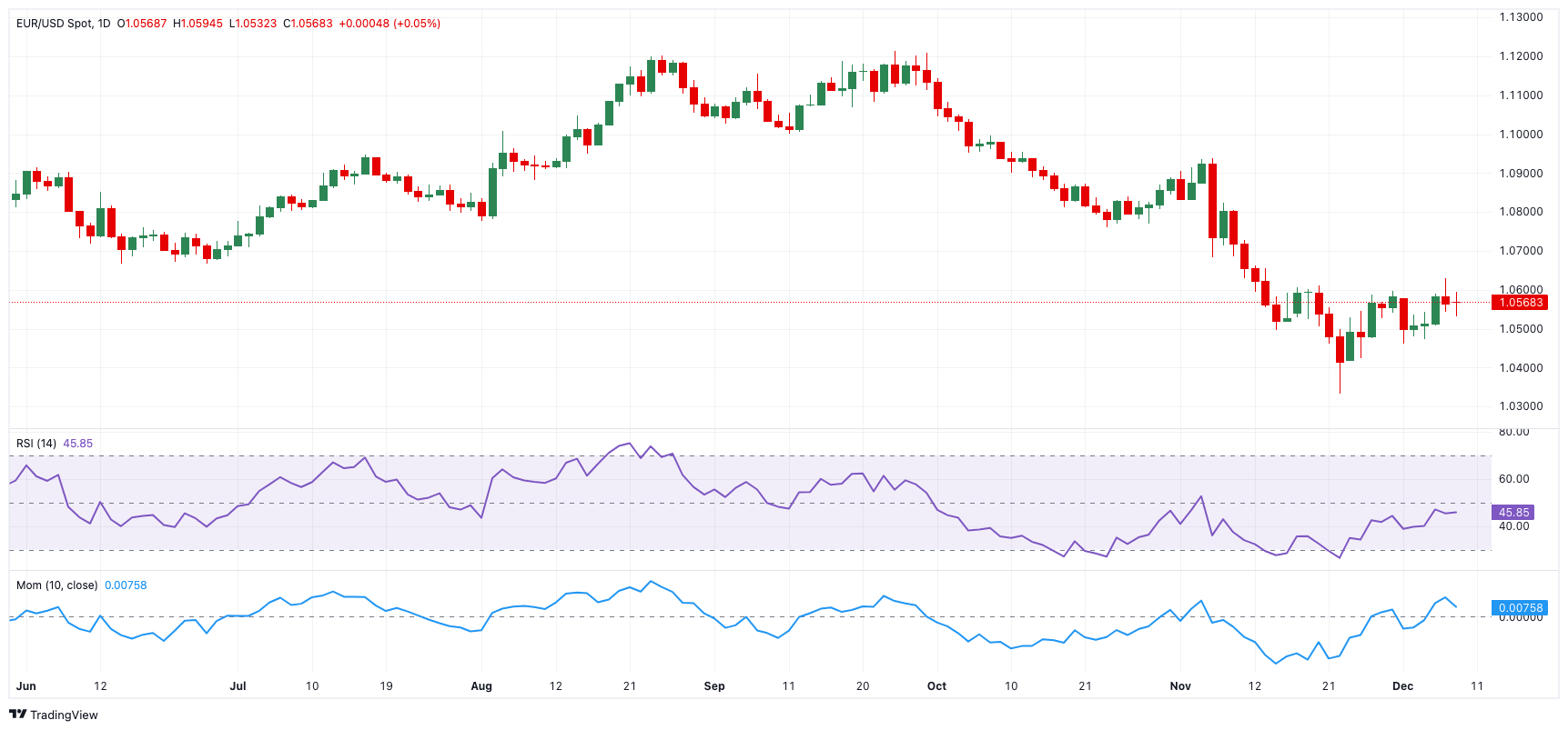 桥水Q2大幅增持科技“四巨头” 英伟达(NVDA.US)持仓增长150% 新建仓Arm(ARM.US)、Lyft(LYFT.US)