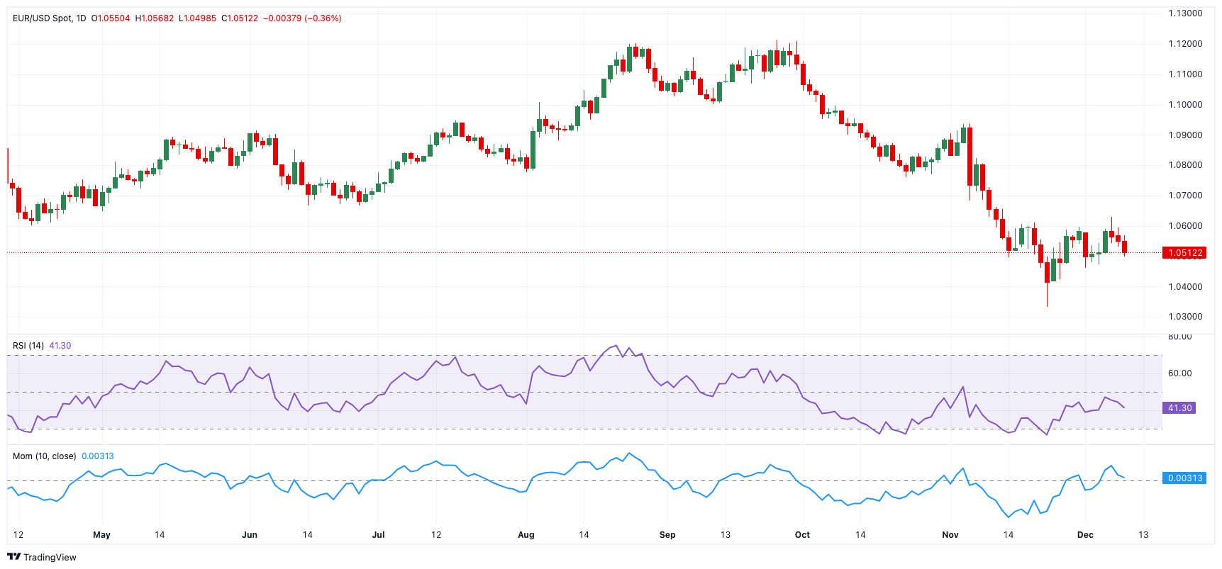 南方东英恒生科技指数ETF(03033)规模突破500亿港元